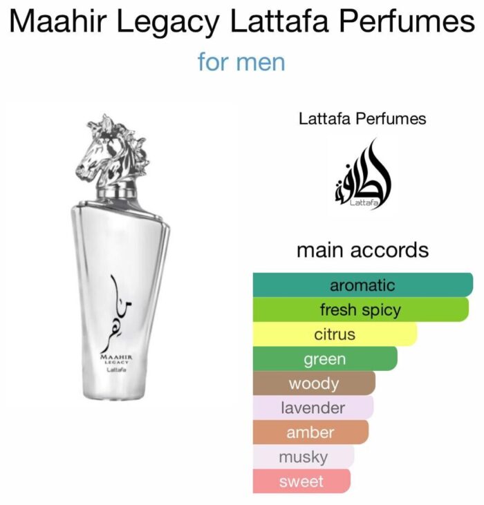 Lattafa Maahir Legasy Unisex 100 ml ətir notları və kompozisiya quruluşu – sitrus, ədviyyat və odunsu notlarla zəngin