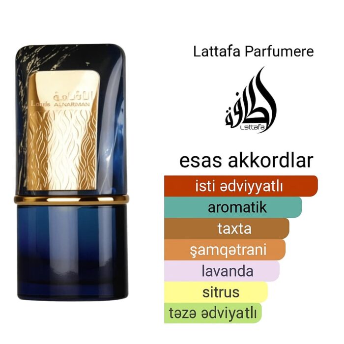 Lattafa Al Nashama Caprice ətirinin not quruluşunu izah edən infoqrafik – bergamot, zəncəfil, lavanda və vetiver notları ilə zamanla dəyişən kompozisiya