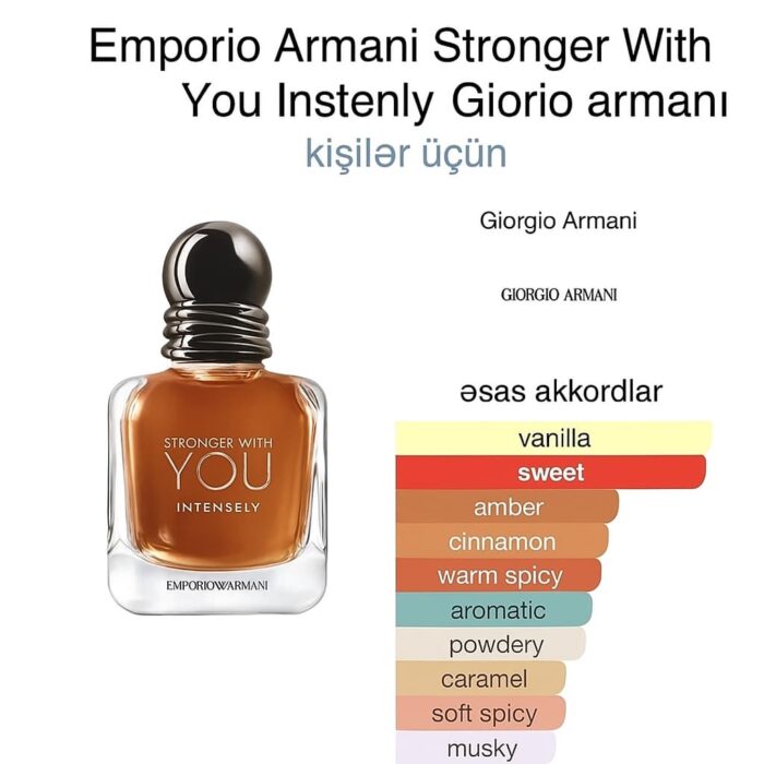 Emporio Armani Stronger With You Intensely ətir notları – pink pepper, lavanda, vanil və amberwood