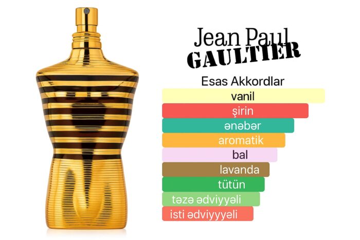 Le Male Elixir ətirinin tünd qırmızı flakonu və kişi bədən forması ilə vizual təqdimatı